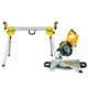 Купити Пила торцювальна мережева DeWALT DWS774. Офіційний магазин Dewalt Україна. Фірмовий інструмент та обладнання DeWALT, STANLEY, BLACK+DECKER, BOSTITCH