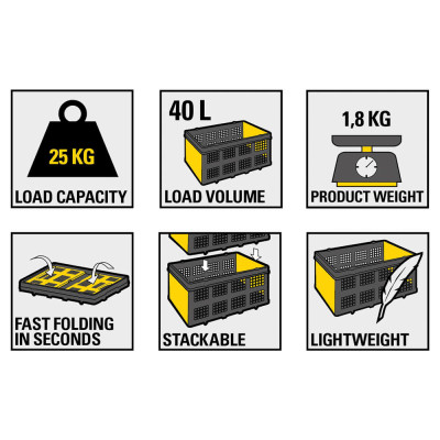 Купити Портативний складний ящик STANLEY SXWT-FT505. Офіційний магазин Dewalt Україна. Фірмовий інструмент та обладнання DeWALT, STANLEY, BLACK+DECKER, BOSTITCH