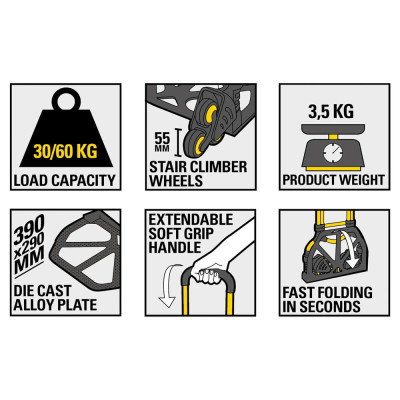 Купить Тележка грузовая складная STANLEY SXWT-FT584. Официальный магазин Dewalt Украина. Фирменный инструмент и оборудовние DeWALT, STANLEY, BLACK+DECKER, BOSTITCH