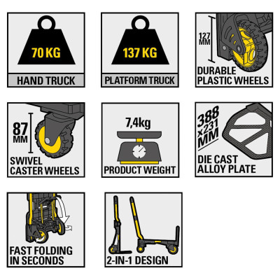 Купить Тележка грузовая раскладная STANLEY SXWT-FT585. Официальный магазин Dewalt Украина. Фирменный инструмент и оборудовние DeWALT, STANLEY, BLACK+DECKER, BOSTITCH