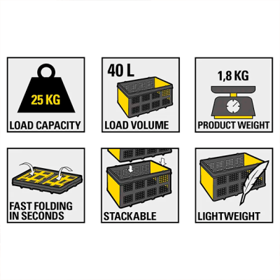 Купить Портативный складной ящик STANLEY SXWTD-FT505. Официальный магазин Dewalt Украина. Фирменный инструмент и оборудовние DeWALT, STANLEY, BLACK+DECKER, BOSTITCH