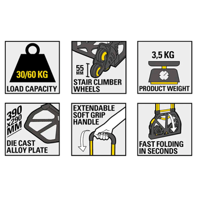 Купити Візок складний вантажний STANLEY SXWTD-FT584. Офіційний магазин Dewalt Україна. Фірмовий інструмент та обладнання DeWALT, STANLEY, BLACK+DECKER, BOSTITCH