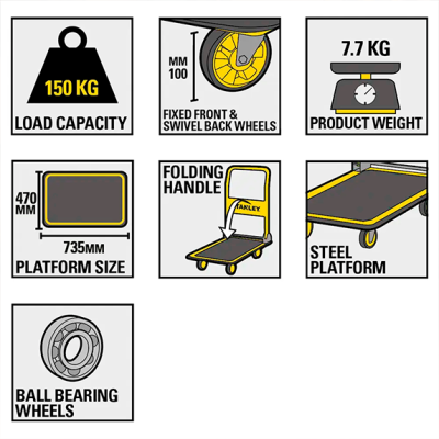 Купить Тележка-платформа грузовая STANLEY SXWTD-PC527. Официальный магазин Dewalt Украина. Фирменный инструмент и оборудовние DeWALT, STANLEY, BLACK+DECKER, BOSTITCH